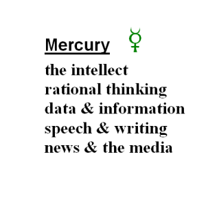 Benefits of Mercury