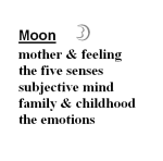 Benefits of Moon