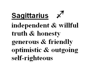 Definition of Sagittarius