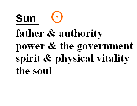 Benefits of Sun