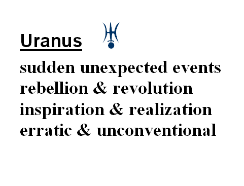 Benefits of Uranus