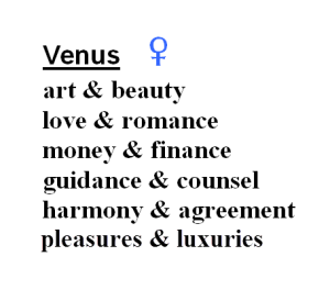 Benefits of Venus