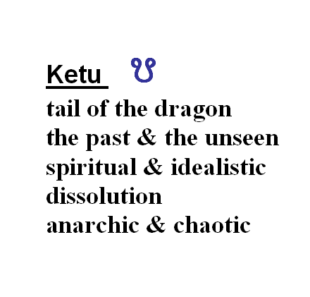 Benefits of Ketu