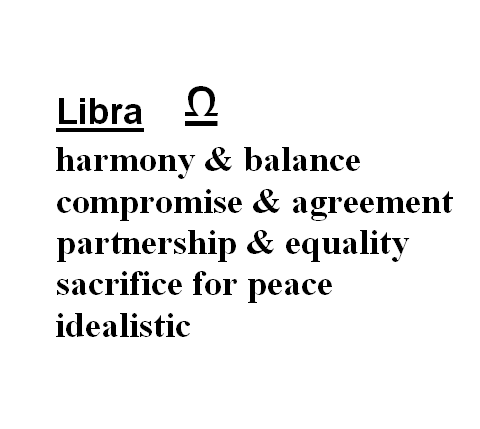 Definition of Libra
