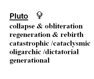 Benefits of Pluto