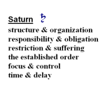 Benefits of Saturn